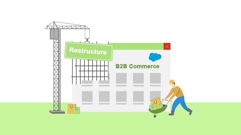 Restructure B2B Commerce for Manufacturers & Distributors